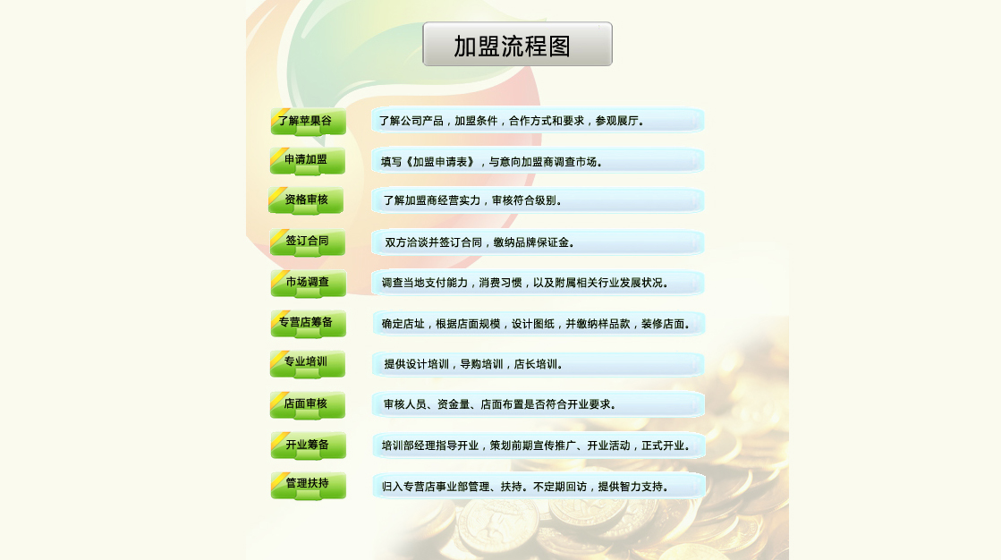 liuchengtu.jpg